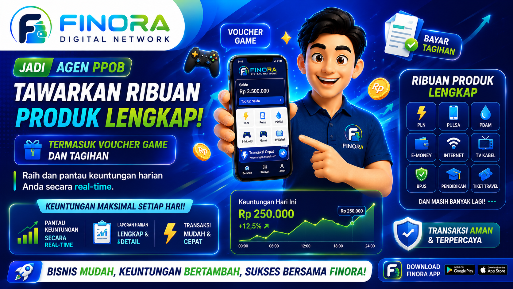 Agen PPOB